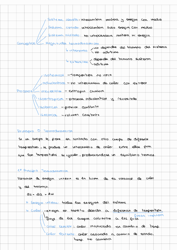 Miniatura del documento Teoria--Formulario-Tema-5.pdf