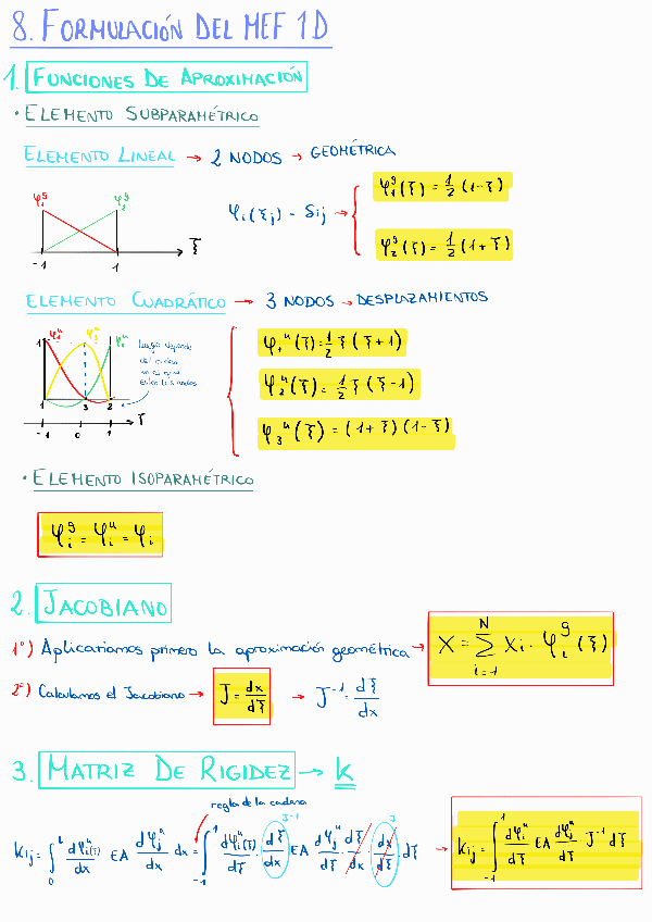 Miniatura del documento FORMULAS-Y-RESUMEN-T8-FORMULACION-DEL-MEF-1D.pdf