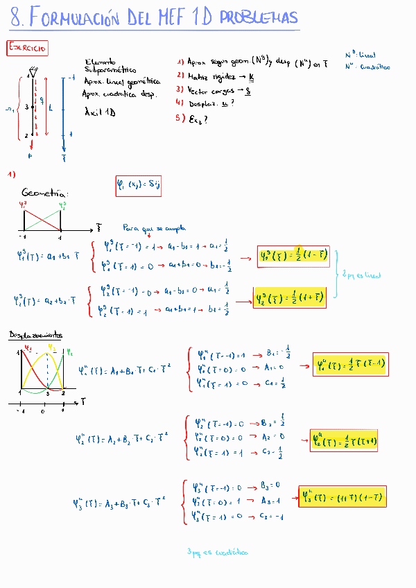 Miniatura del documento EJ-RESUELTOS-T8-FORMULACION-MEF-1D.pdf