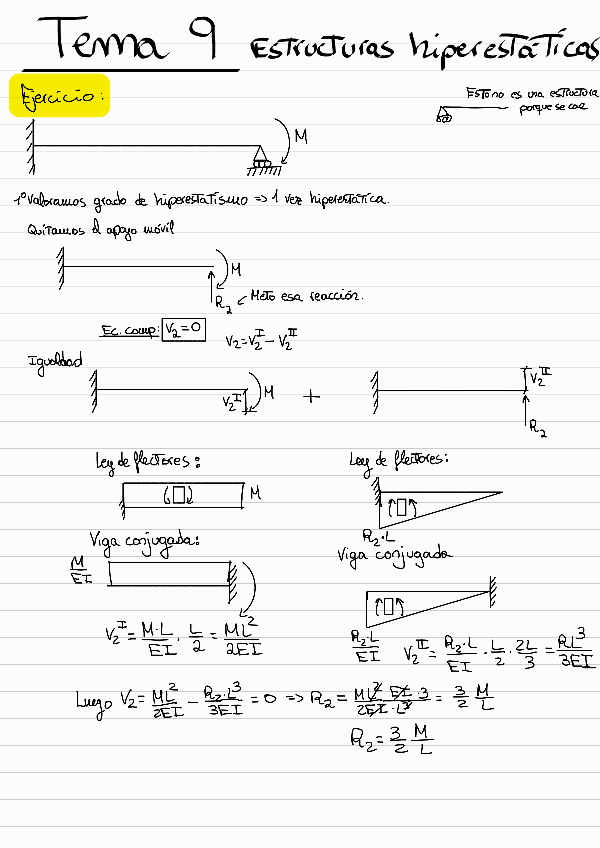 Miniatura del documento Resis-tema-9-1251128184514.pdf
