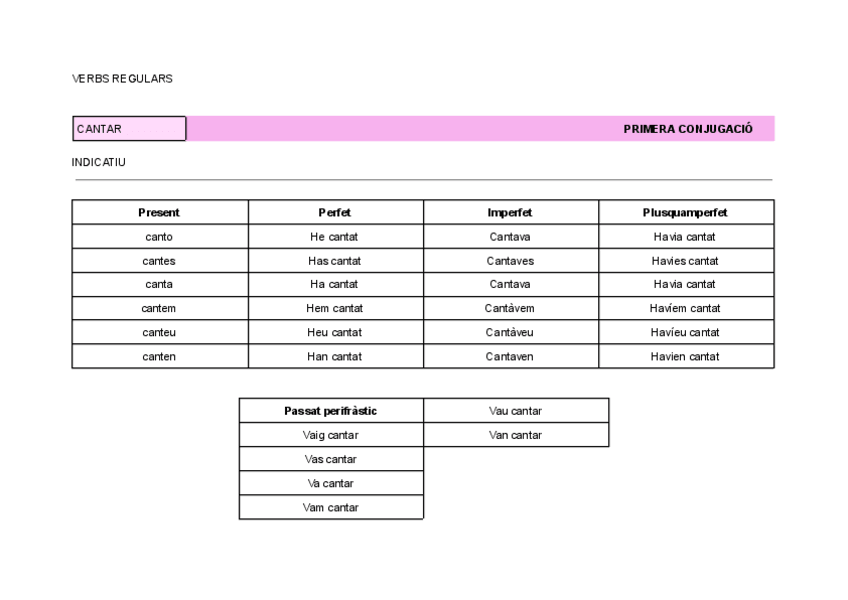 Miniatura del documento Verbs-regulars.pdf