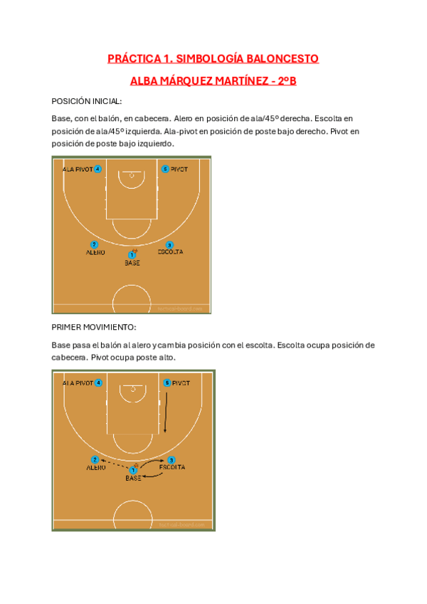 Miniatura del documento PRACTICA-1.-SIMBOLOGIA.pdf