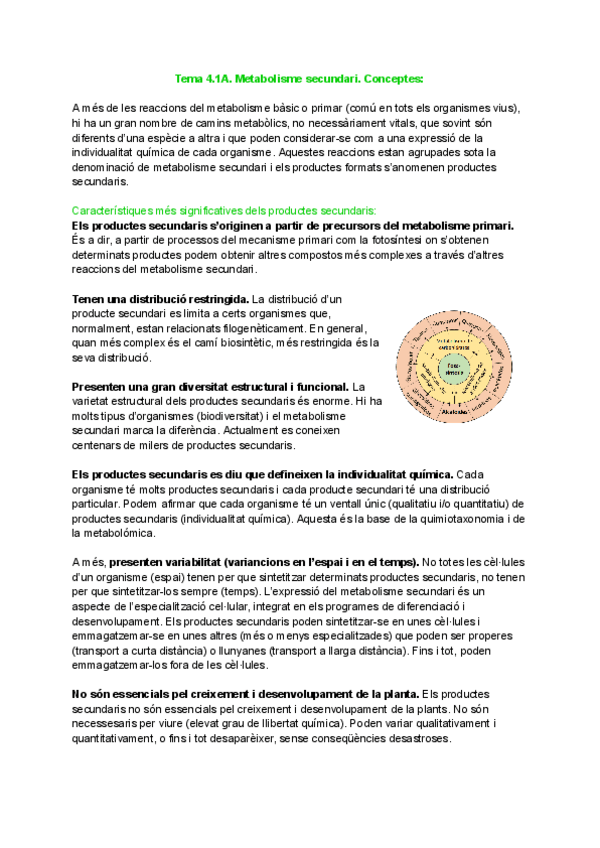 Miniatura del documento Tema-4.1.-Metabolisme-secundari.pdf