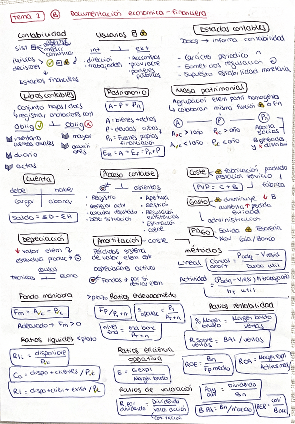 Miniatura del documento tema2BEmpresa.pdf