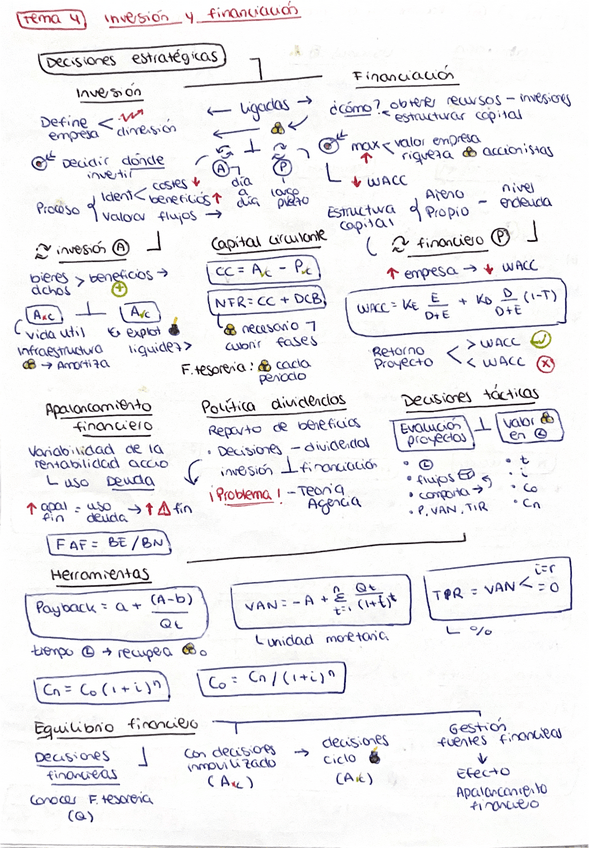 Miniatura del documento Tema4Empresa.pdf