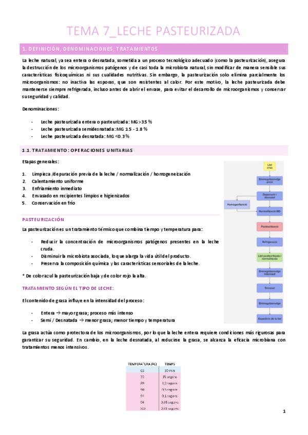 Miniatura del documento AmpliacioAnimal2nparcial.pdf