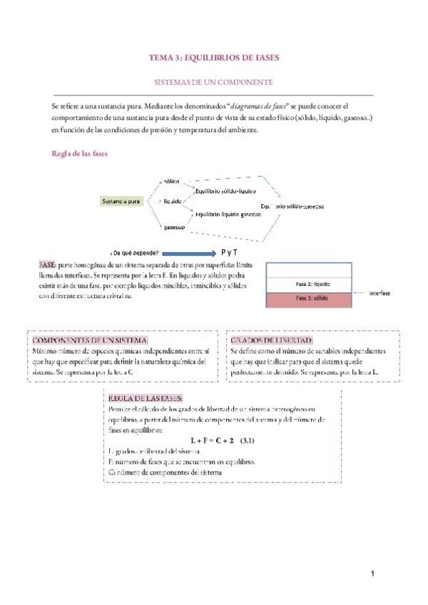 Miniatura del documento TEMA-3-EQUILIBRIOS-DE-FASES-1.pdf