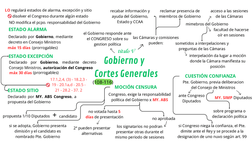 Miniatura del documento 0.5.pdf