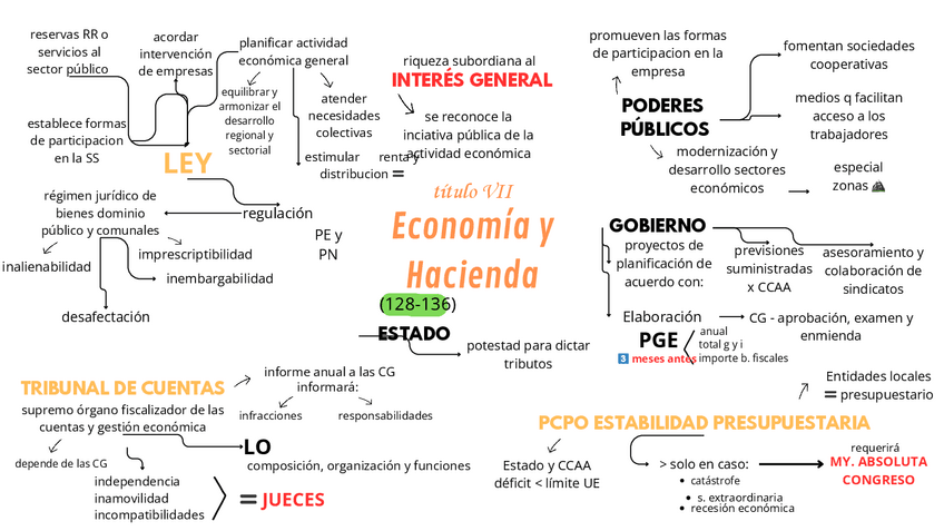 Miniatura del documento 0.7.pdf