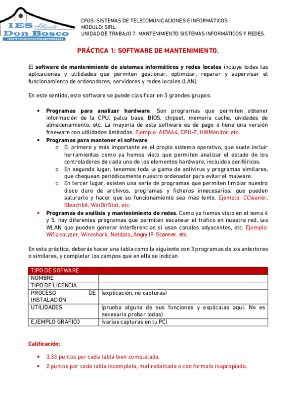 Miniatura del documento PRACTICA-1SOFTWARE-DE-MANTENIMIENTO.pdf