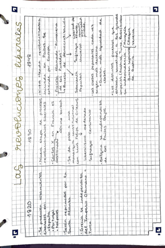 Miniatura del documento Tema-2-historia.pdf