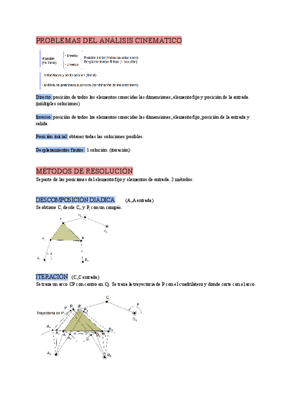 Miniatura del documento MECANISMOS-T3.pdf