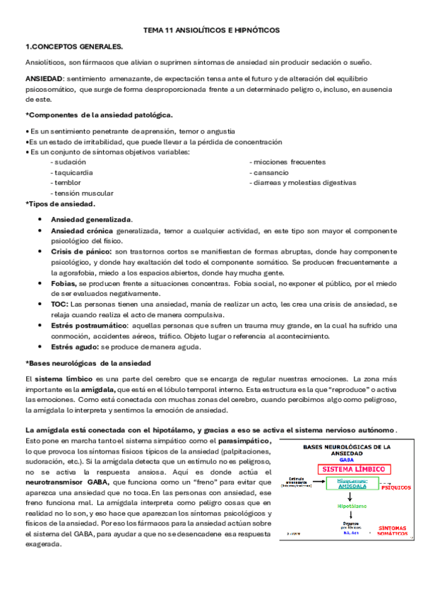 Miniatura del documento TEMA-11.1-FARMACOS-ANSIOLITICOS.pdf