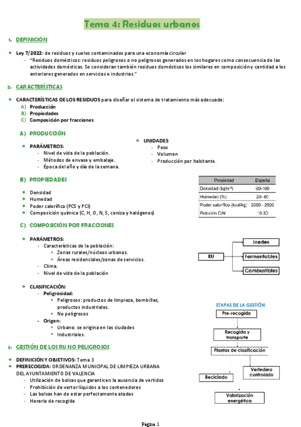 Miniatura del documento Tema-4.-Residuos..pdf
