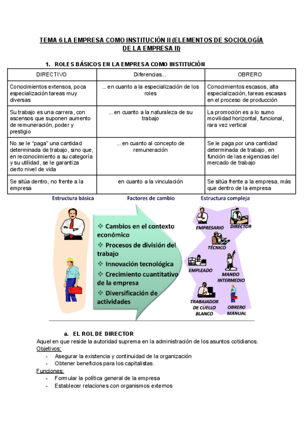 Miniatura del documento T.6-Sociologia.pdf