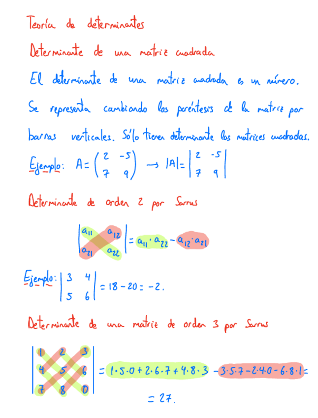 Miniatura del documento Teoria-determinantes.pdf