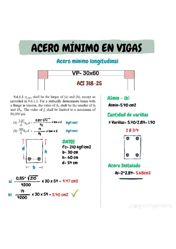 Miniatura del documento ACERO-MINIMO-EN-VIGAS.pdf