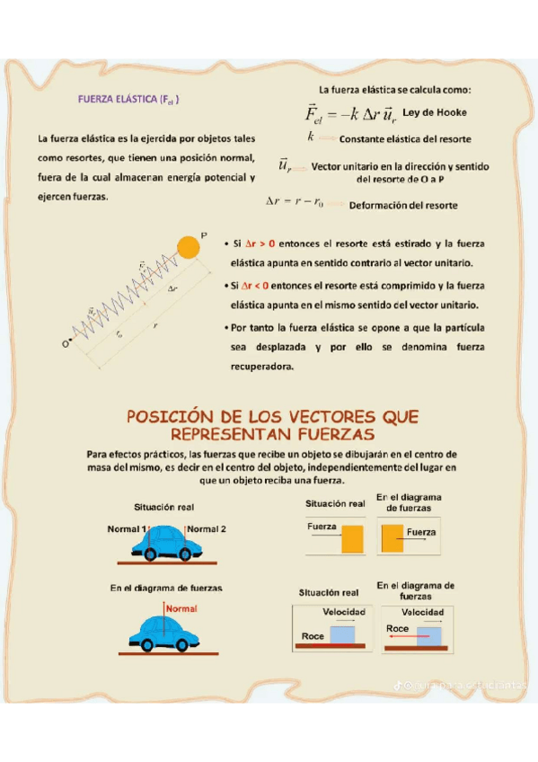 Miniatura del documento Fisica-apuntes-bachillerato-2.pdf