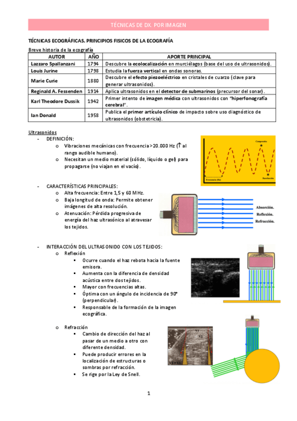 Miniatura del documento T10_Técnicas ecográficas. Principios físicos de la ecografía_Técnicas de dx. por imagen.pdf.pdf