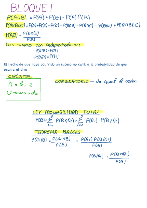 Miniatura del documento Resumen-Bloque-I-y-II.pdf