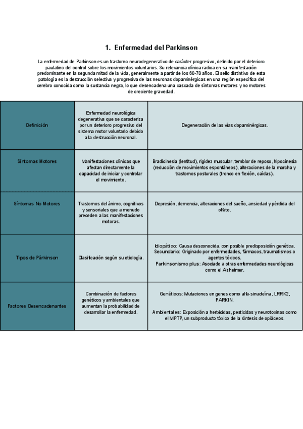 Miniatura del documento Antiparkinsonianos.pdf