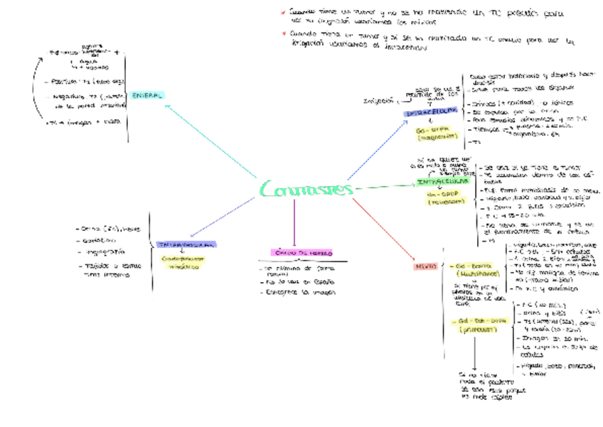 Miniatura del documento UNIDAD-2-RM-24-25.pdf