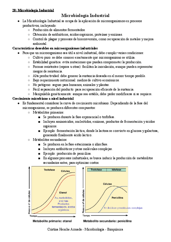 Miniatura del documento 28-Microbiologia-Industrial.pdf
