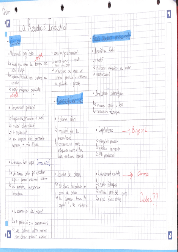 Miniatura del documento La-Revoluvio-industrial-esquema.pdf