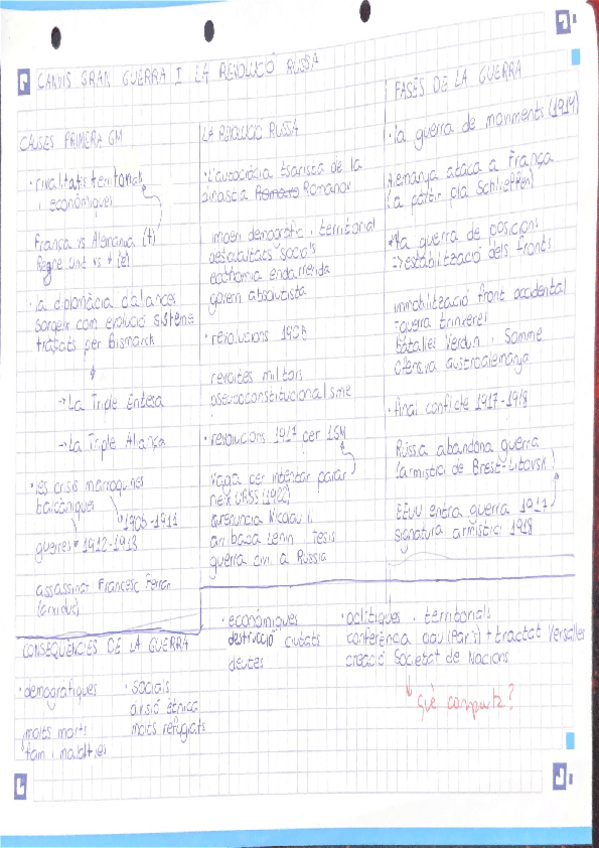 Miniatura del documento Canvis-Gran-Guerra-i-la-Revolucio-Russa.pdf