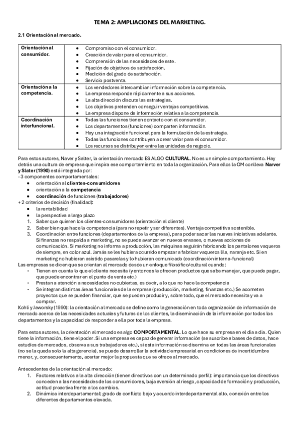 Miniatura del documento TEMA-2-AMPLIACIONES-DEL-MARKETING.pdf
