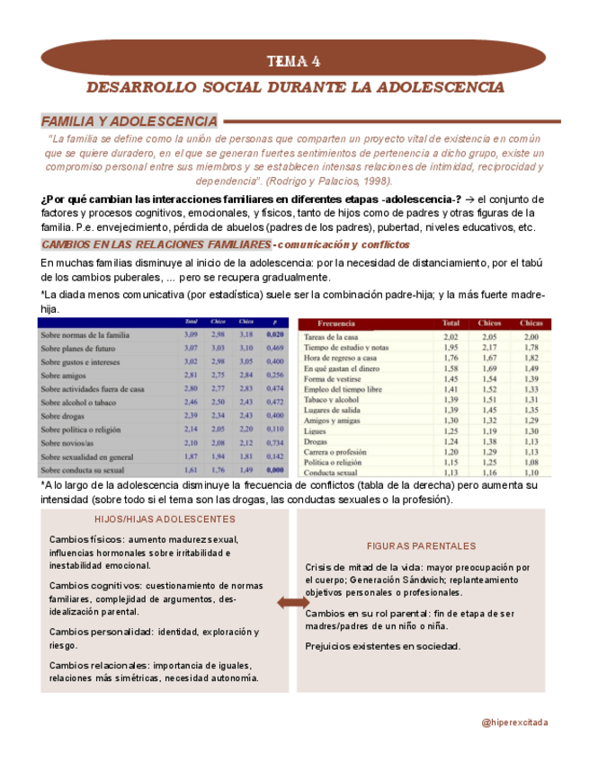 Miniatura del documento TEMA-4-PDAAV.pdf