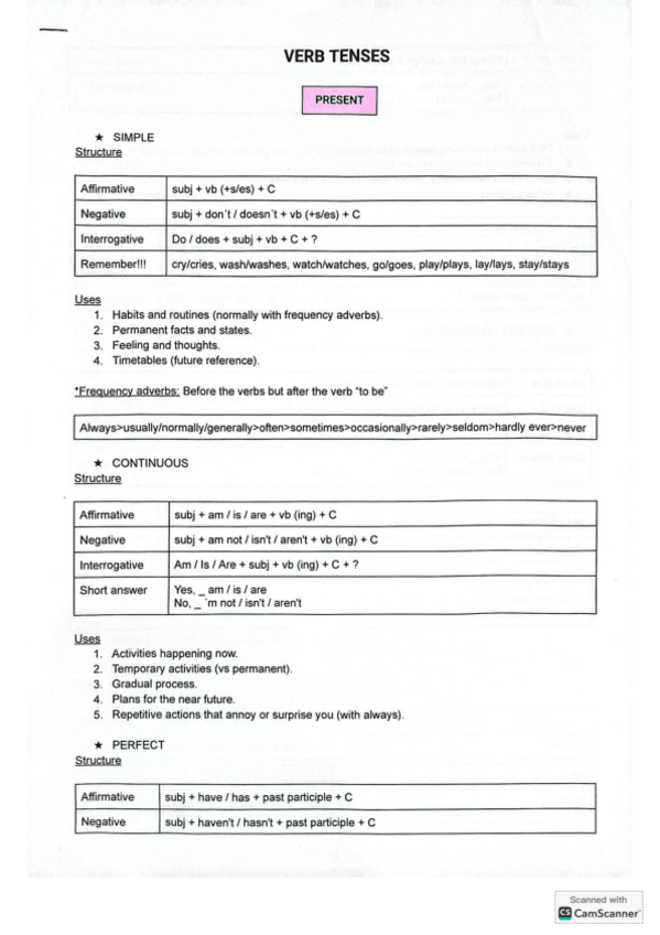 Miniatura del documento Temario-completo-ingles-2-de-bachillera.pdf