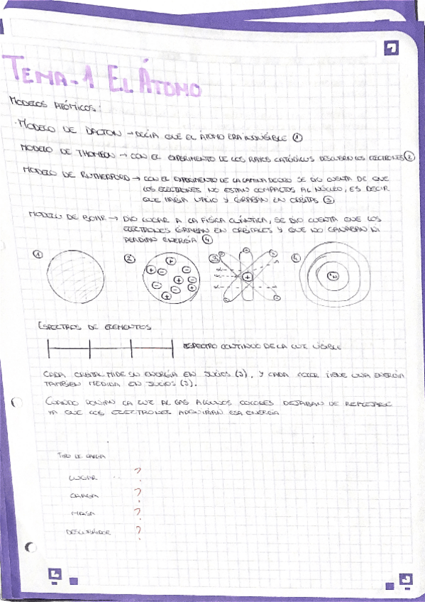 Miniatura del documento el-atomo.pdf