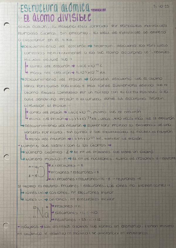 Miniatura del documento estructura-atomica.pdf