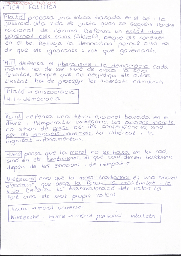 Miniatura del documento COMPARACIONS-FILOSOFS-ETICA-I-POLITICA.pdf