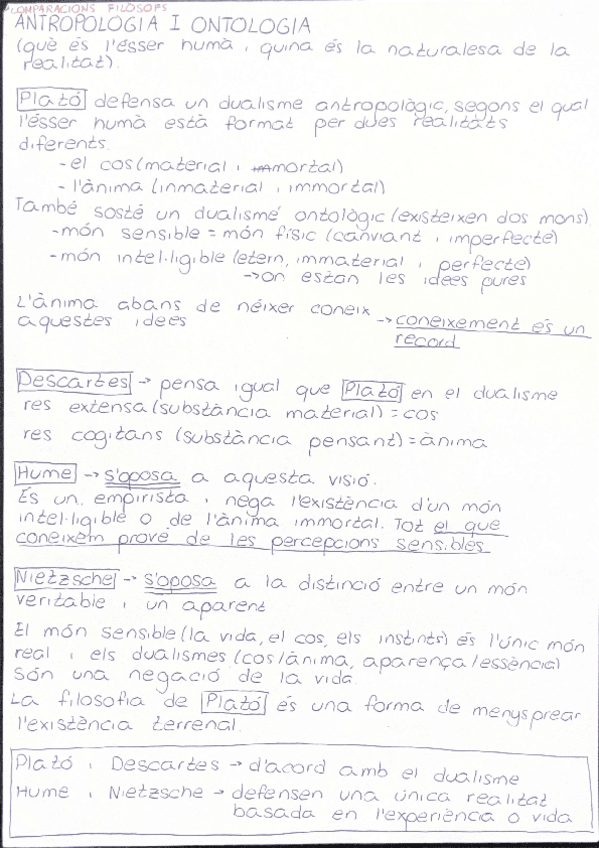 Miniatura del documento COMPARACIONS-FILOSOFS-ANTROPOLOGIA-I-ONTOLOGIA.pdf