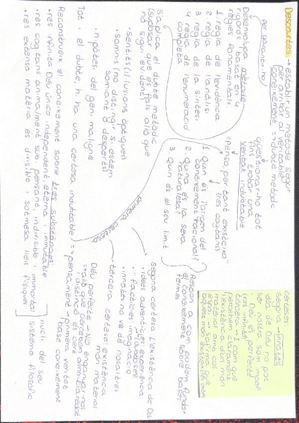 Miniatura del documento DESCARTES-ESQUEMA.pdf