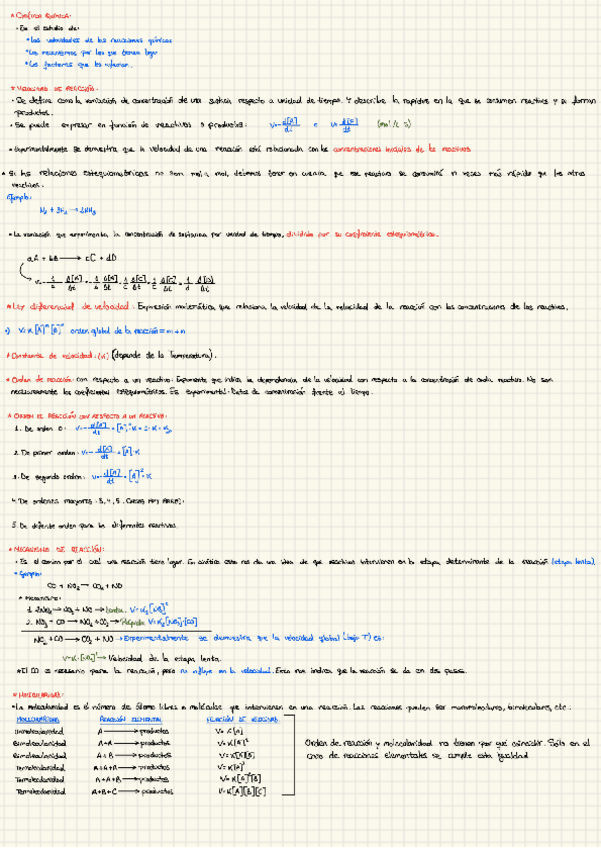Miniatura del documento Cinetica-y-equilibrio-quimico.pdf