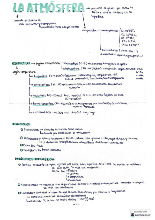 Miniatura del documento La-atmosfera-CTMA-2o-bach.pdf