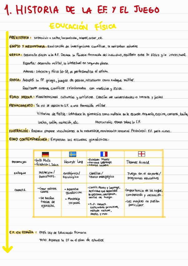Miniatura del documento EFJM-tema1.pdf