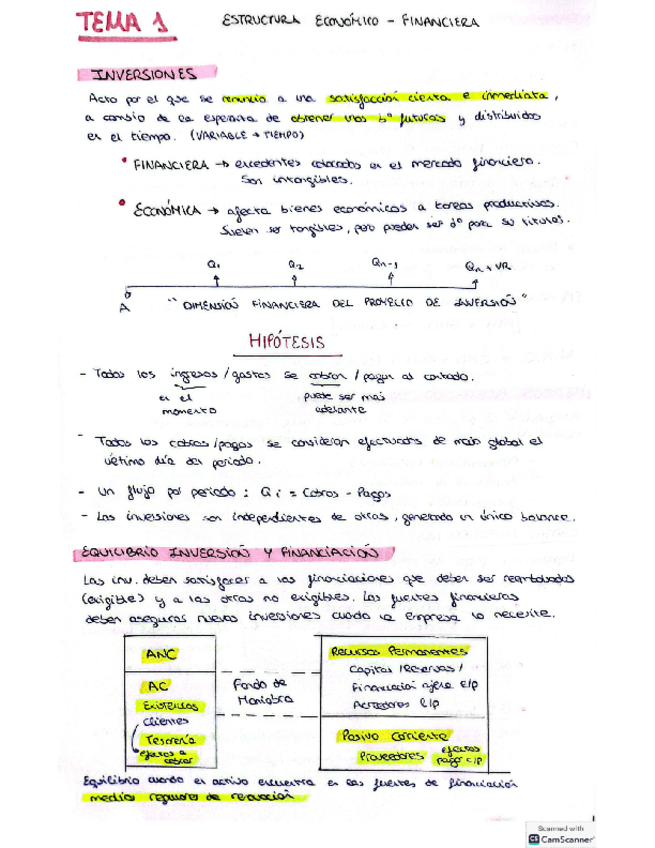 Miniatura del documento TEMA-1-RESUMEN-PARA-PARCIAL.PDF