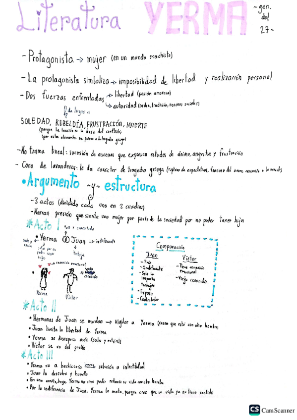 Miniatura del documento Literatura-de-Yerma-y-la-generacion-del-27.pdf
