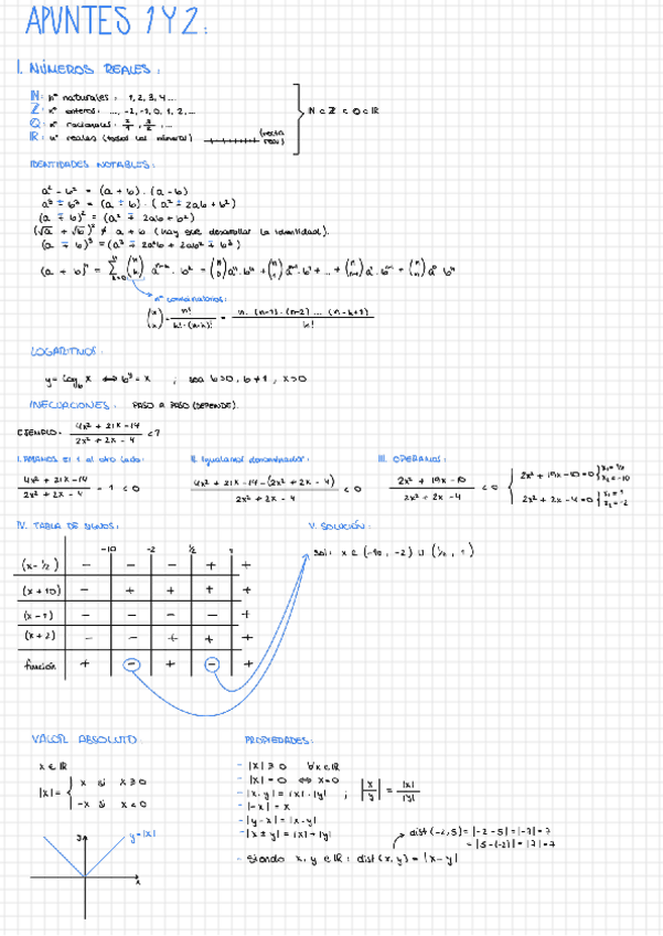 Miniatura del documento Apuntes-tema-1-y-2-matematicas.pdf