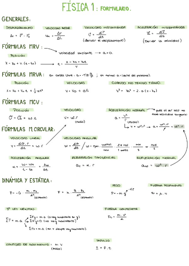 Miniatura del documento Formulario-Fisica-1BACH-completo.pdf