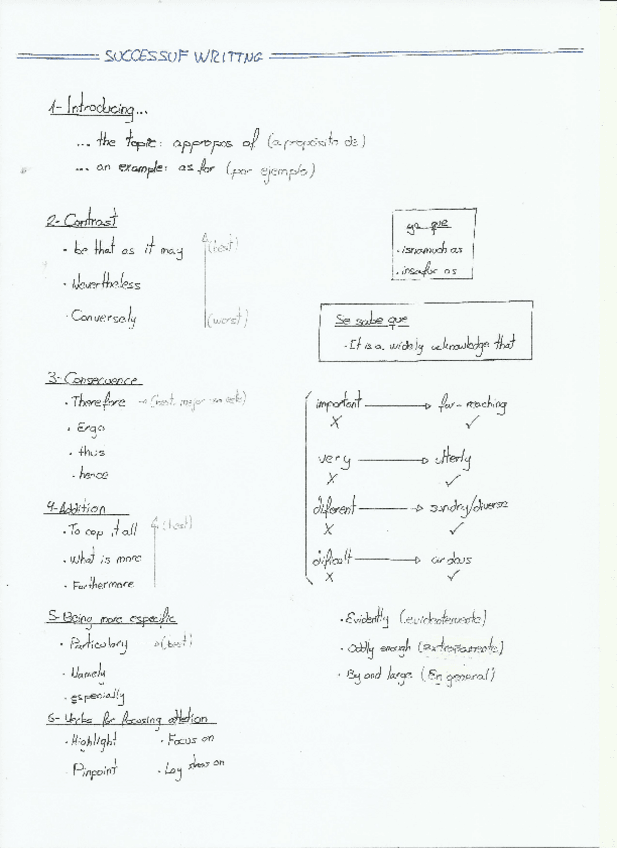 Miniatura del documento Successuf-Writting.pdf