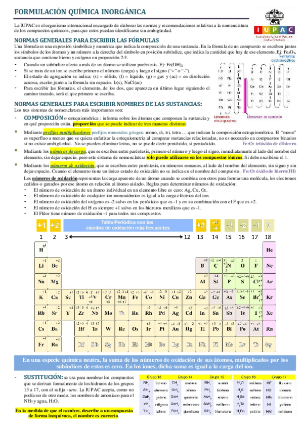 Miniatura del documento resformulacioninorganica.pdf