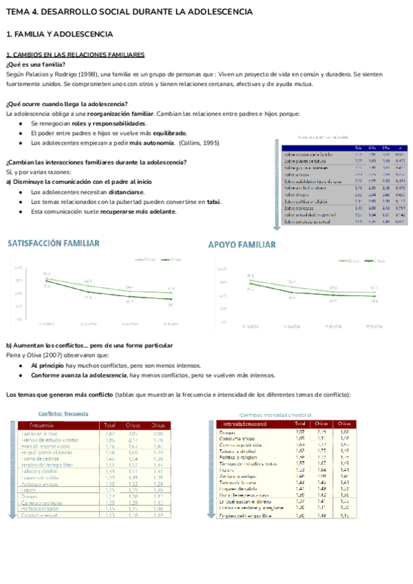Miniatura del documento Tema-4-PDAAV.pdf