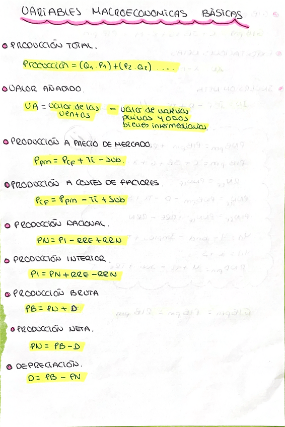 Miniatura del documento VARIABLES-MACROECONOMICAS-BASICAS-formulas.pdf