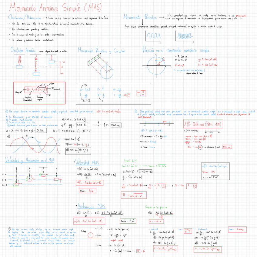Miniatura del documento Tema-5-Oscilaciones.pdf