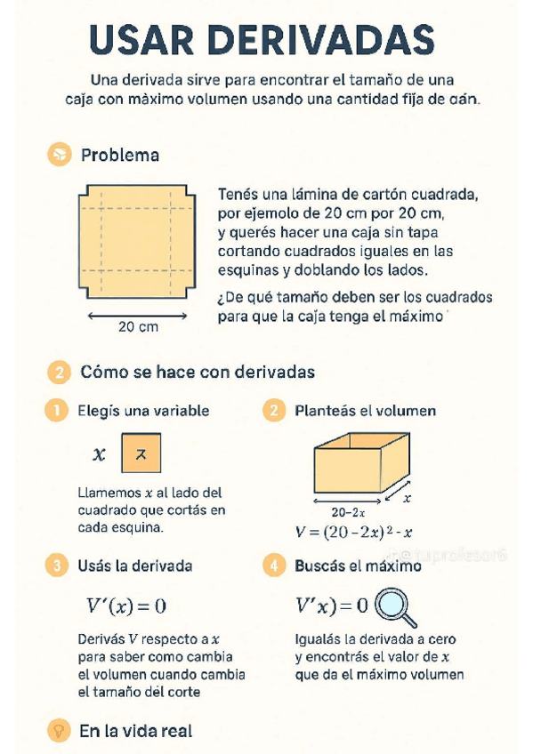 Miniatura del documento Usar-derivadas.pdf